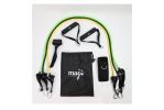 Full body strength & core bundle