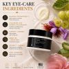 Anti-Aging & Repairing Eye Cream with Saffron